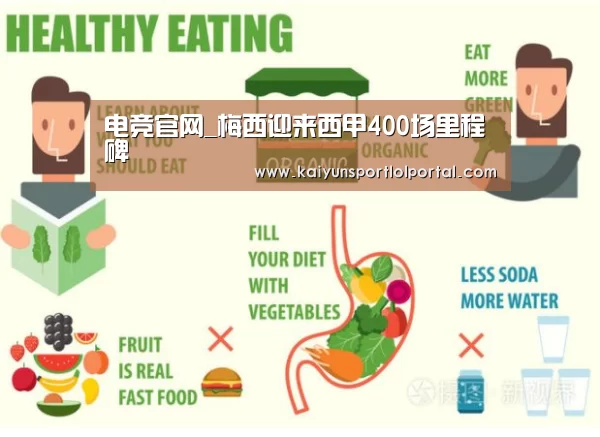 电竞官网_梅西迎来西甲400场里程碑(图1) LOL直播