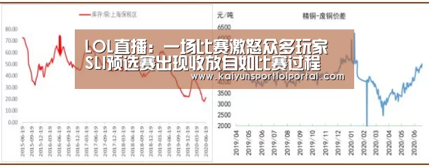 LOL直播:一场比赛激怒众多玩家 SLI预选赛出现收放自如比赛过程 引起粉丝质疑(图1) 开云电竞